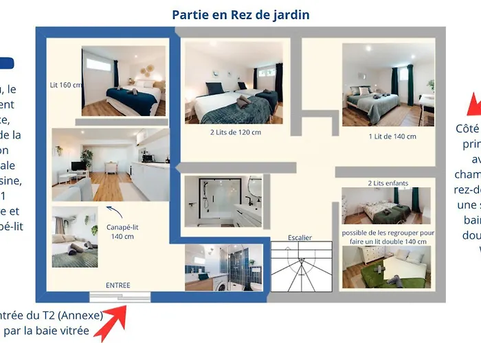 Grande Maison & Annexe, A Deux Pas De La Rochelle